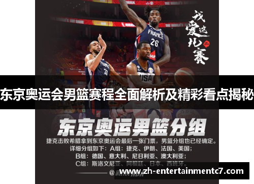 东京奥运会男篮赛程全面解析及精彩看点揭秘