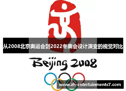 从2008北京奥运会到2022冬奥会设计演变的视觉对比
